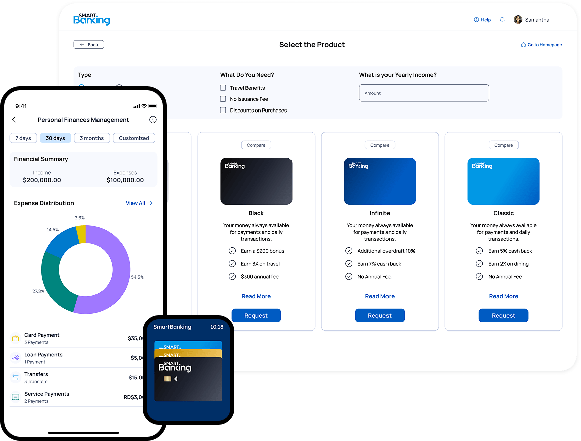 Devices SmartBanking
